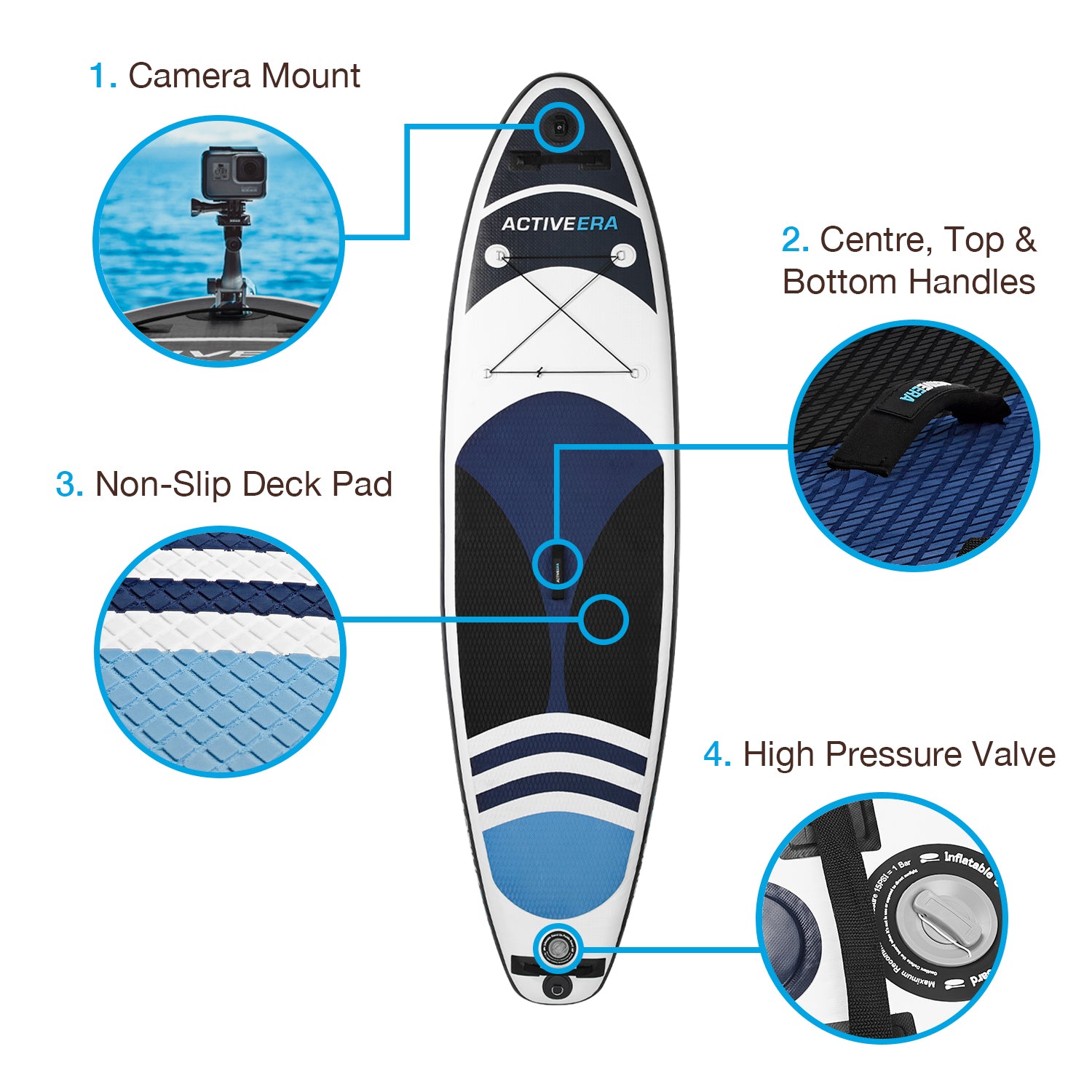 Inflatable Paddle Board 10'5