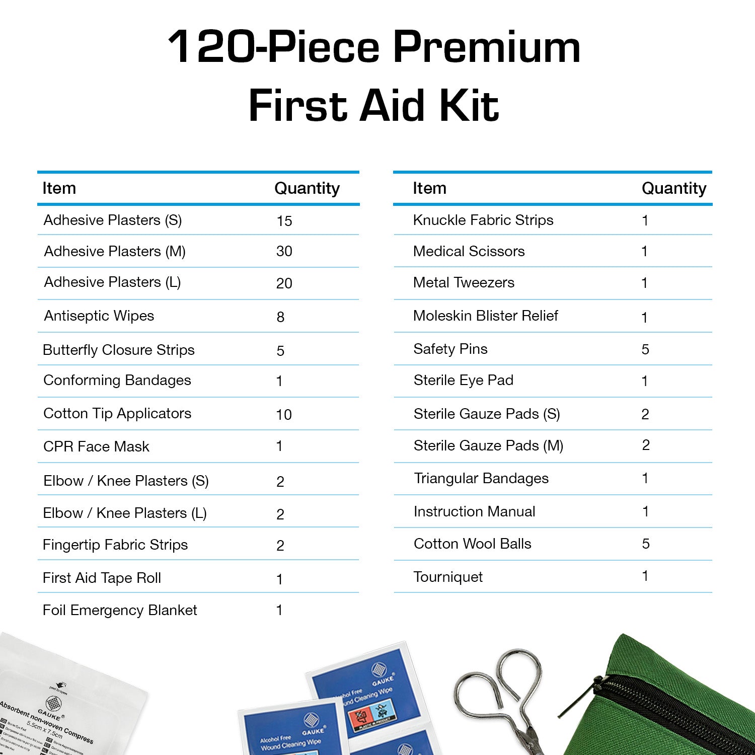 120 Piece Premium First Aid Kit Bag – Green