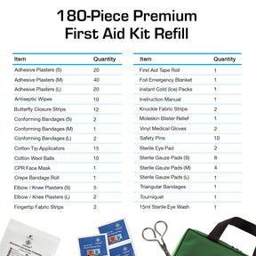 180 Piece Premium First Aid Kit Refill