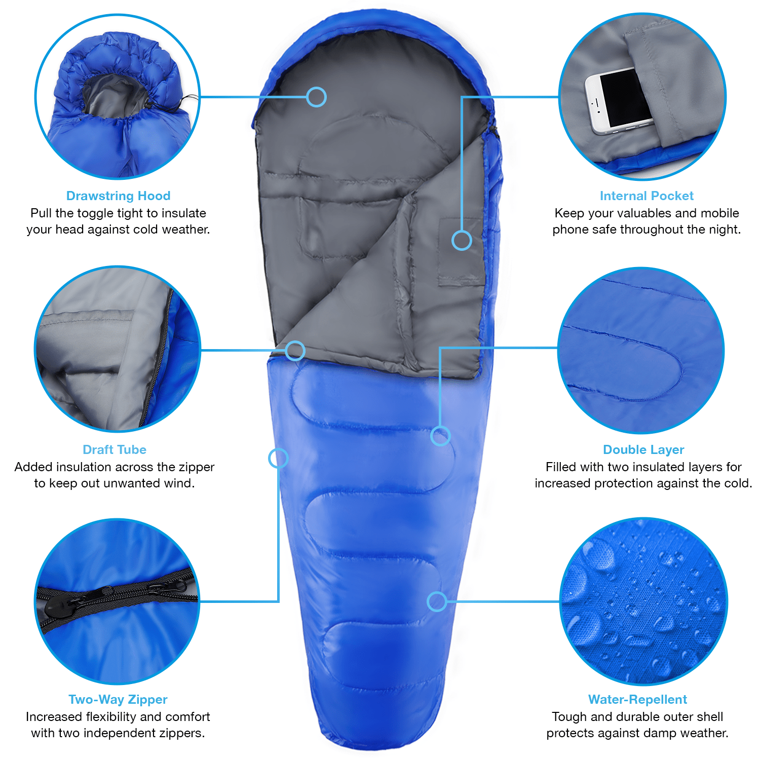 3–4 Season Mummy Sleeping Bag – Extra Warm 300GSM with Hood & Compression Sack - Blue