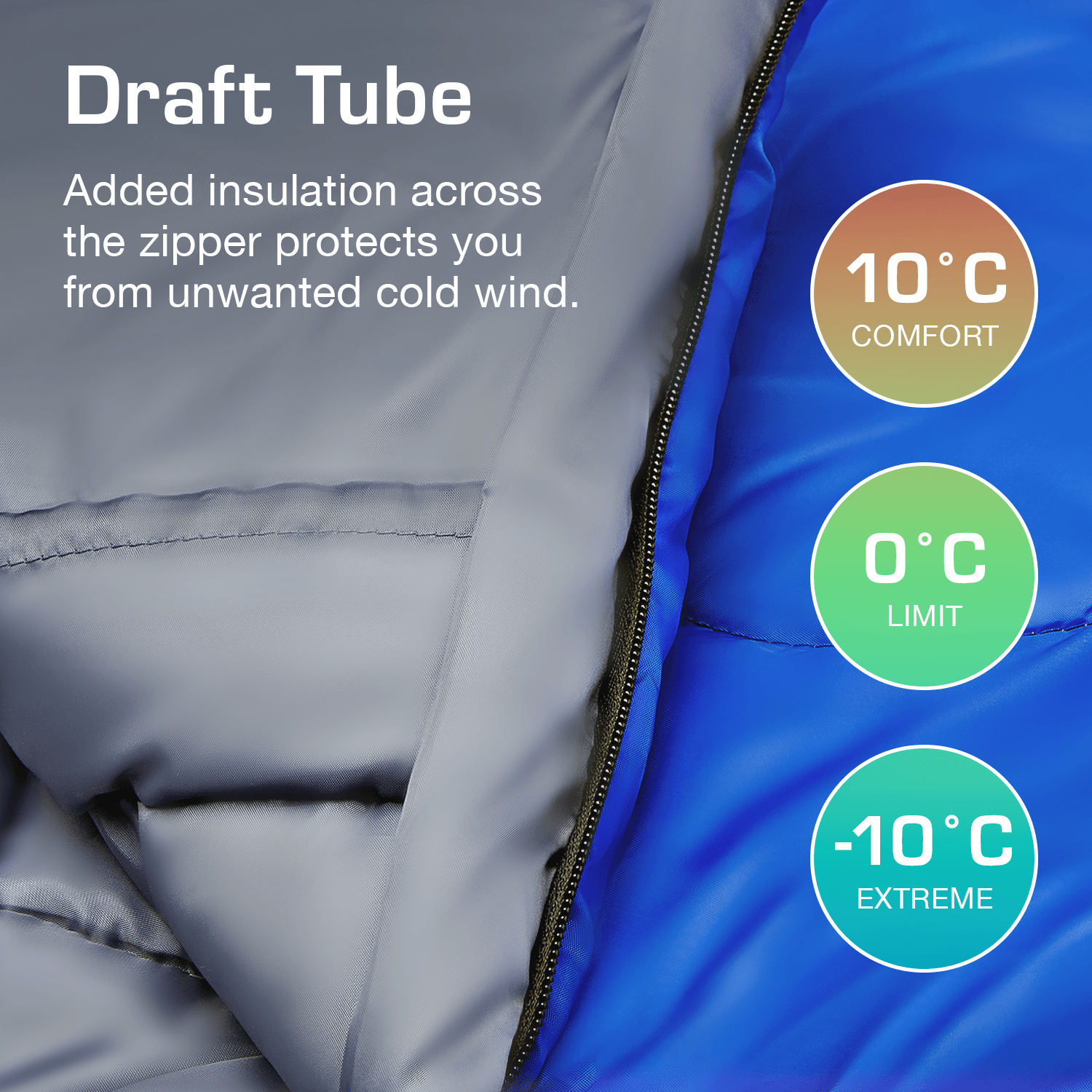 3–4 Season Mummy Sleeping Bag – Extra Warm 300GSM with Hood & Compression Sack - Blue