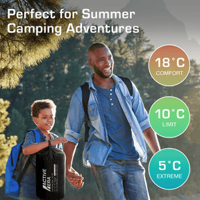 Ultra-Light Mummy Sleeping Bag – 150GSM for Summer Camping & Indoor Use - 2 Seasons