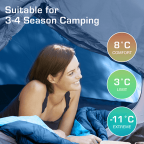 Premium Lightweight Waterproof Sleeping Bag – Compact 250GSM for Mild Weather - Blue