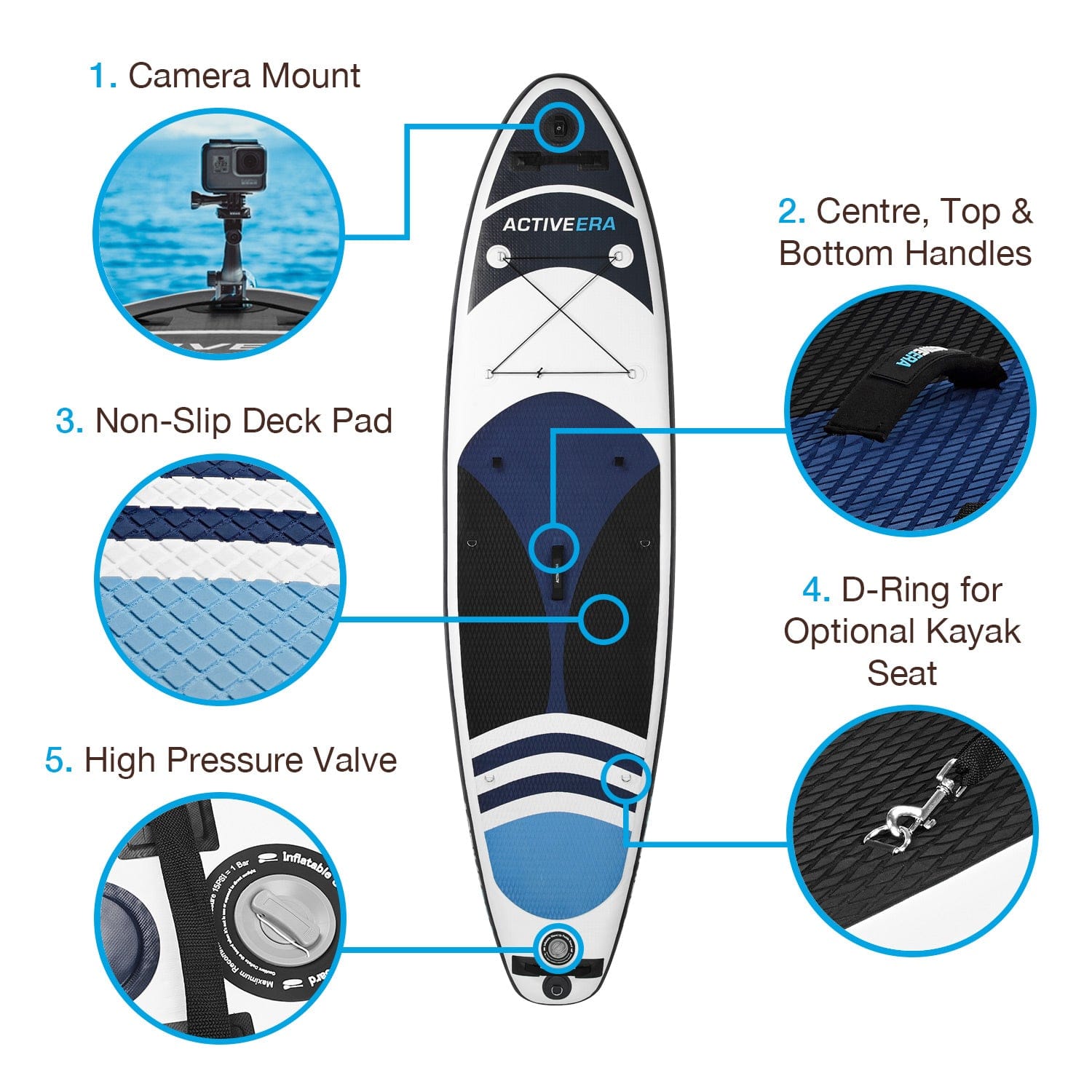 2-In-1 Paddle Board 10'5  - Inflatable SUP with Kayak Conversion